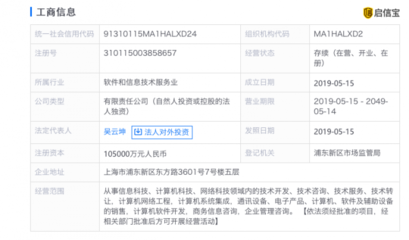 奇安信10.5億注冊(cè)全資子公司 分家后大步向前？